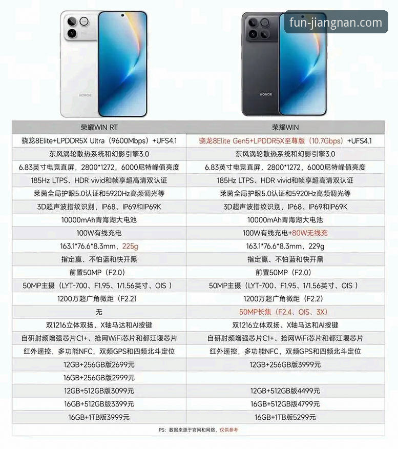 江南平台用户评价哪个好？官网版与App版全面对比评测