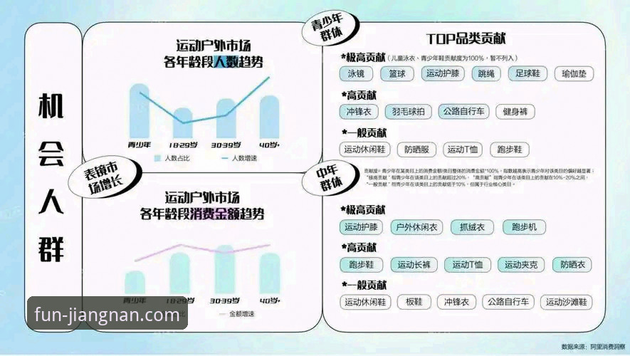 揭秘江南体育平台2025升级：用户体验与行业趋势背后的真相